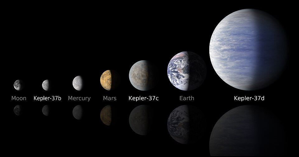 Exoplanets