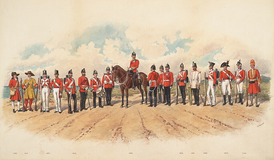 Organizational Culture