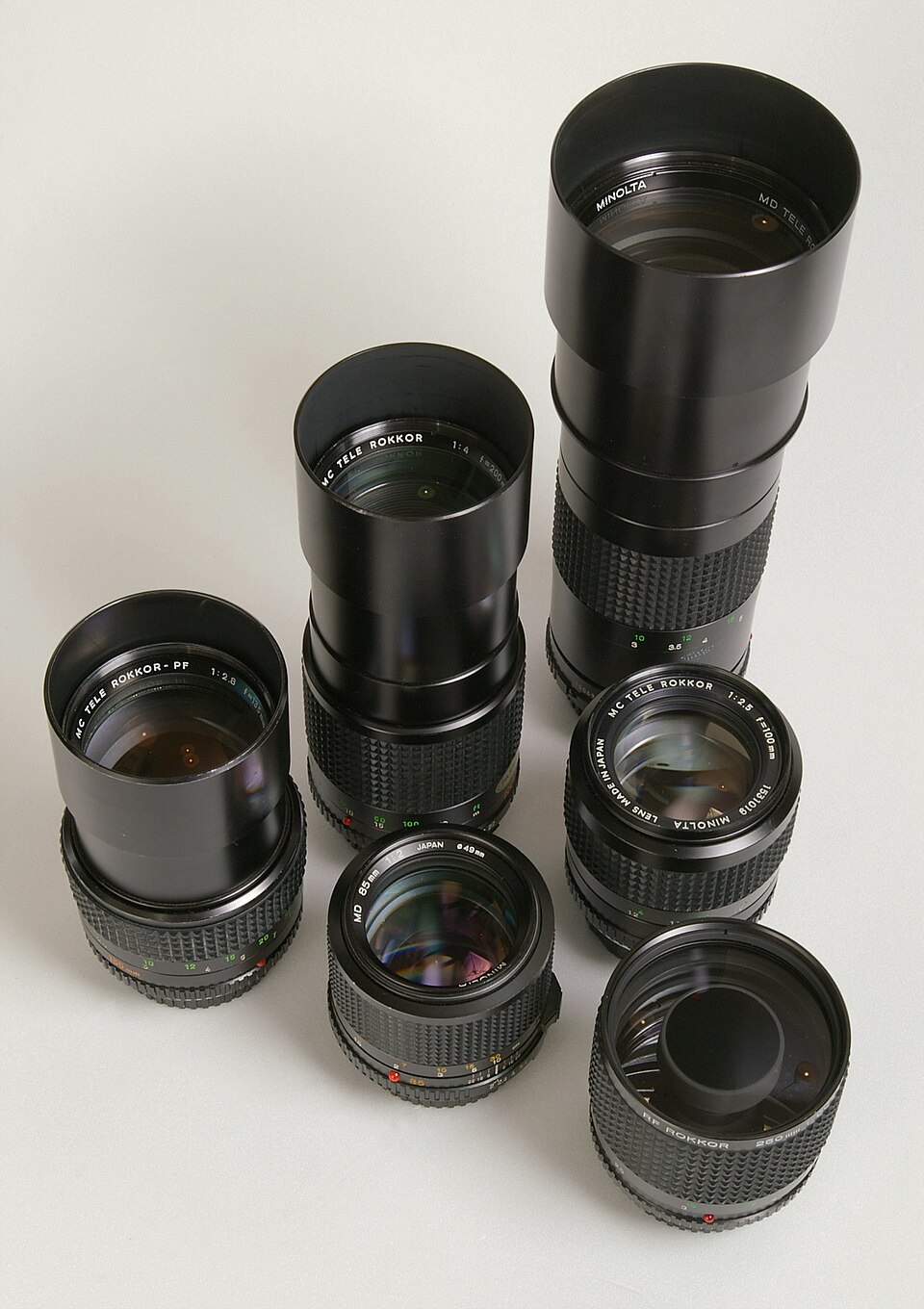Lens Technology