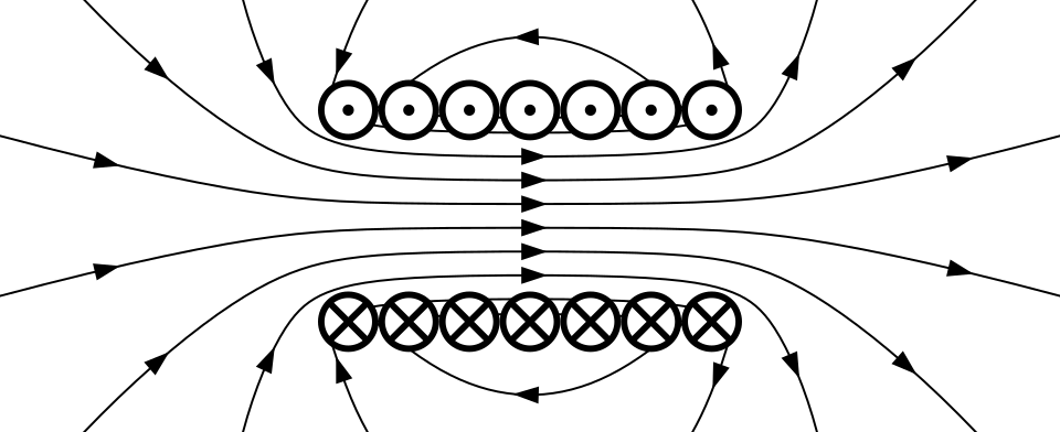 Electromagnetic Radiation