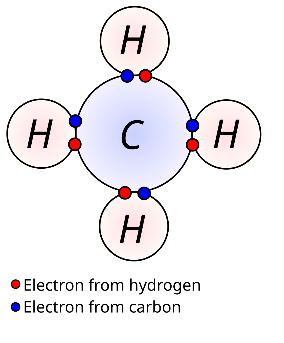 Atomic Structure